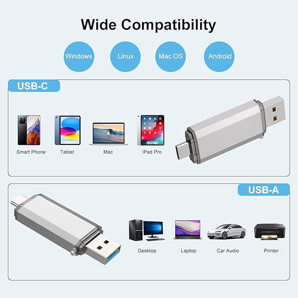 RAOYI RAOYI 32GB USB C Flash Drive 2 in 1 USB 3.0 Type C Dual OTG Metal Thumb Drive for Smartphones MacBook Computers and Tablets Silver - View 8 of 10