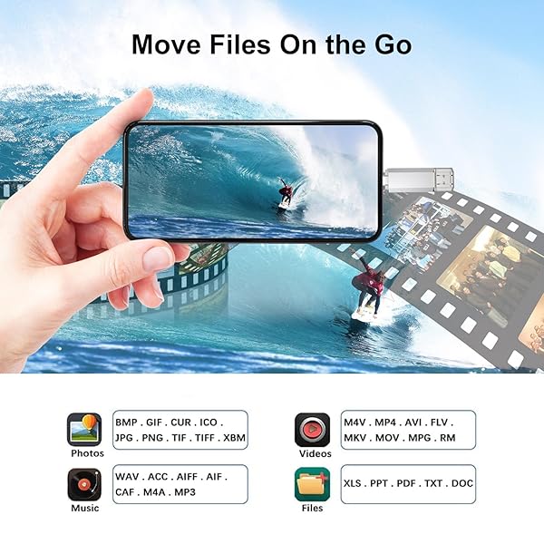 RAOYI RAOYI 32GB USB C Flash Drive 2 in 1 USB 3.0 Type C Dual OTG Metal Thumb Drive for Smartphones MacBook Computers and Tablets Silver - View 9 of 10