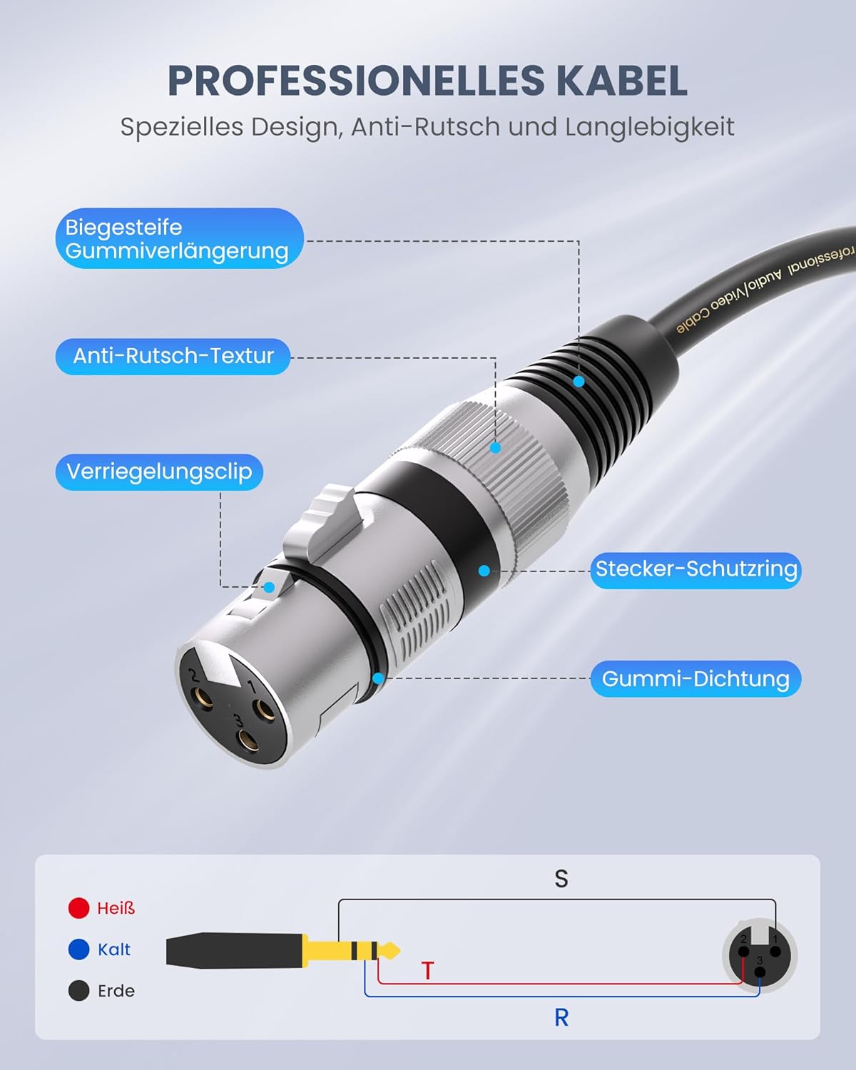 Tisino Tisino 15 Feet XLR Female to 1/4 Inch TRS Jack Lead Balanced Signal Interconnect Cable - View 4 of 7