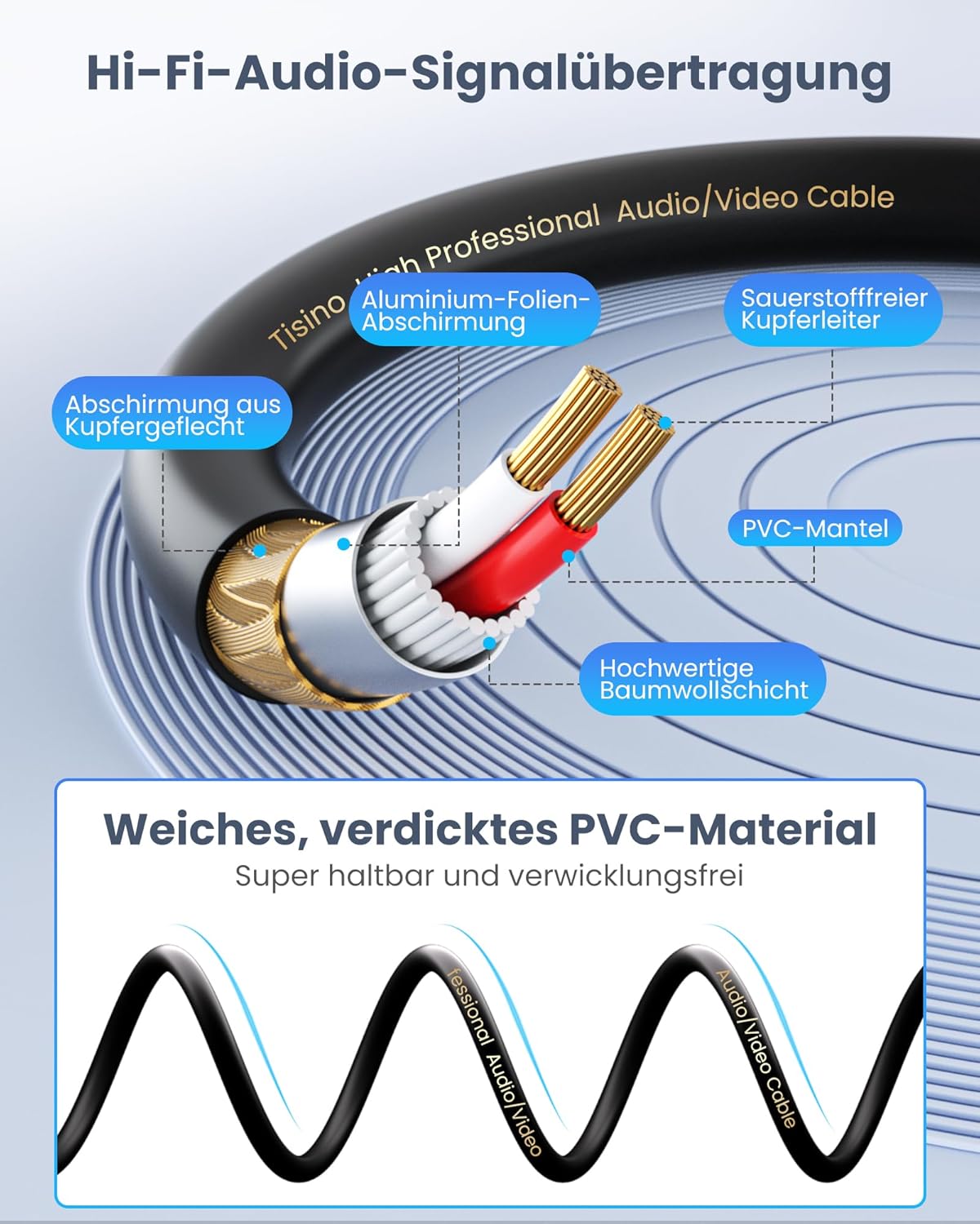 Tisino Tisino 15 Feet XLR Female to 1/4 Inch TRS Jack Lead Balanced Signal Interconnect Cable - View 6 of 7
