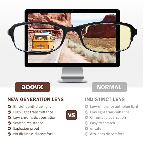 DOOViC DOOViC 4 Pack Blue Light Blocking Reading Glasses Lightweight Anti Eyestrain Readers for Men and Women 1.0 Strength - View 6 of 8