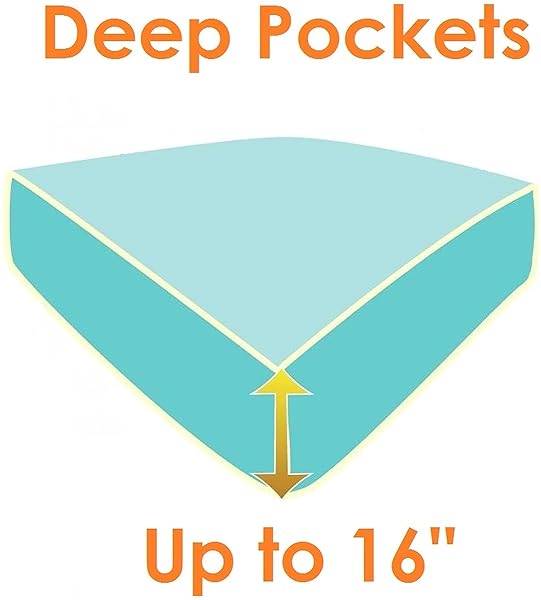 Elegant Comfort Elegant Comfort 1500 Premium Hotel Quality Fitted Sheet Soft Microfiber Deep Pocket 16 Inch Wrinkle Fade Resistant Queen Black - View 4 of 8