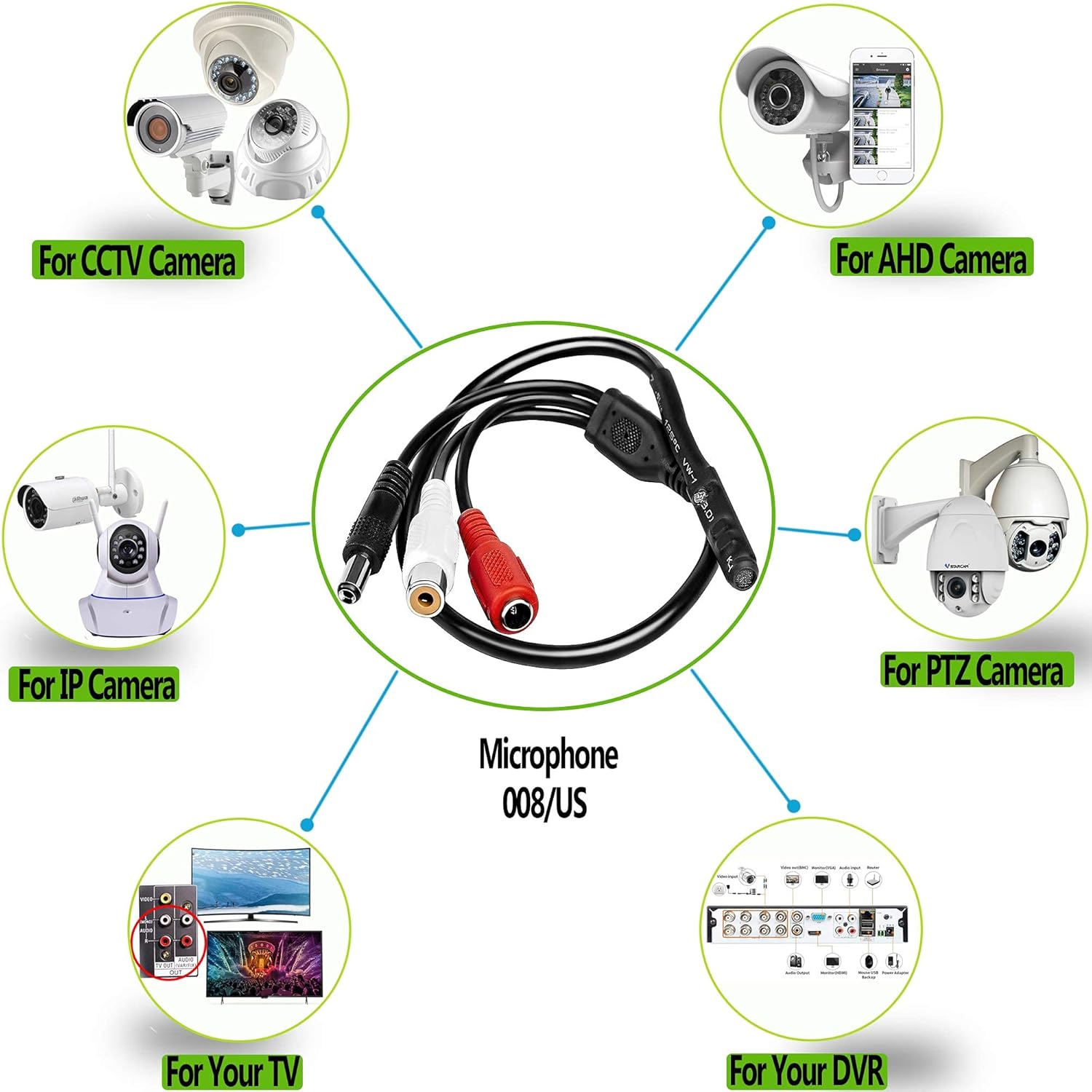 USA Sales Group USA Sales Group Outdoor Indoor CCTV Microphone Security Tiny Surveillance RCA Audio for DVR High Sensitive Preamp Amplified Device 3 Pack - View 6 of 9