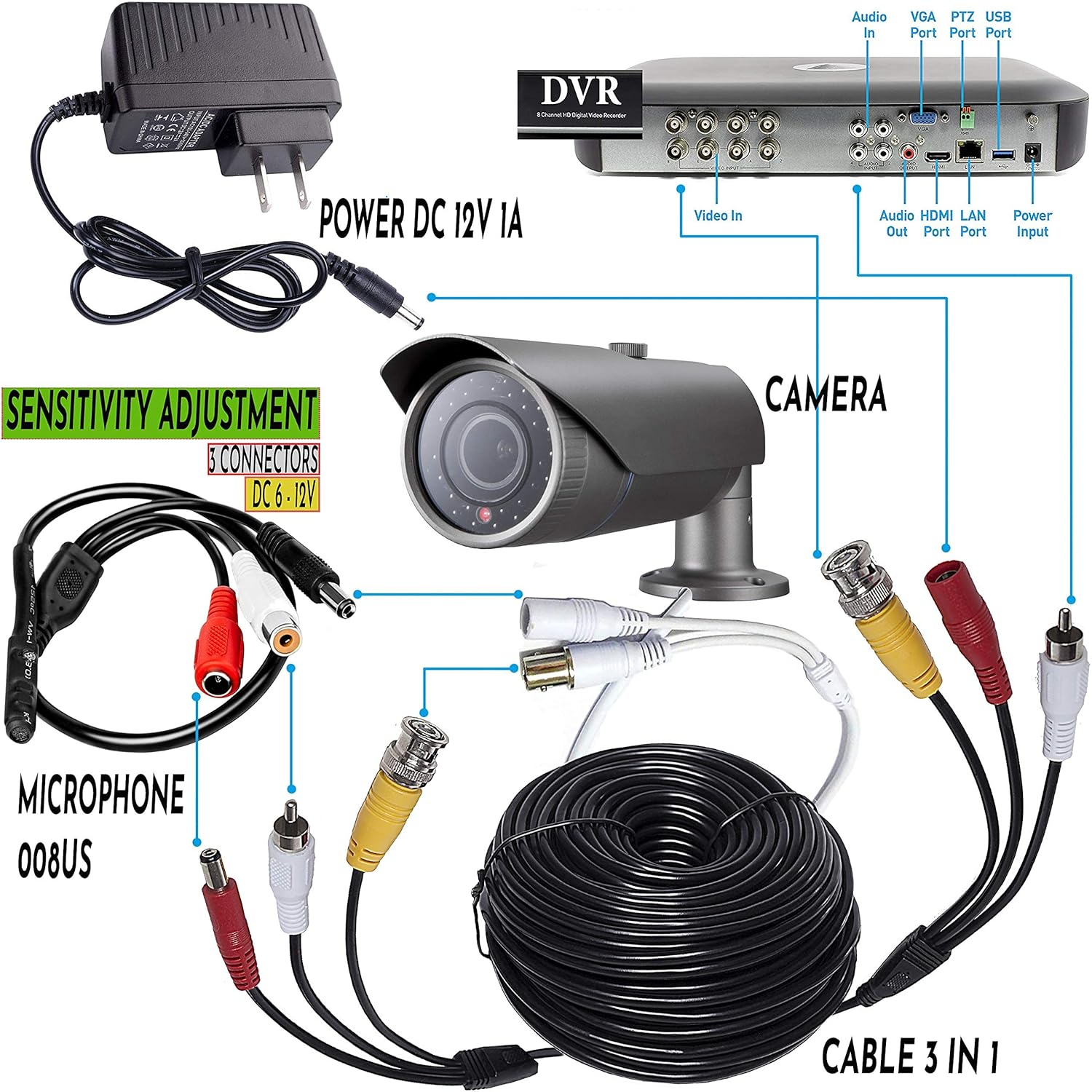 USA Sales Group USA Sales Group Outdoor Indoor CCTV Microphone Security Tiny Surveillance RCA Audio for DVR High Sensitive Preamp Amplified Device 3 Pack - View 7 of 9