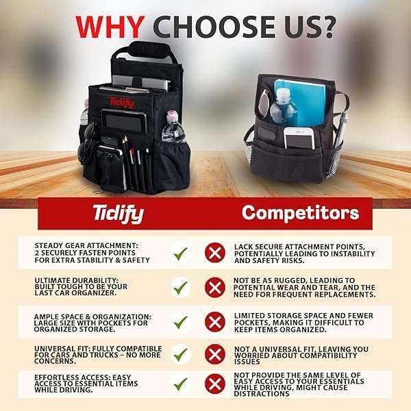 Tidify 2023 Tidify Car Front Seat Organizer: Tablet & Laptop Storage with Adjustable Straps - Your Mobile Office Solution - View 6 of 11