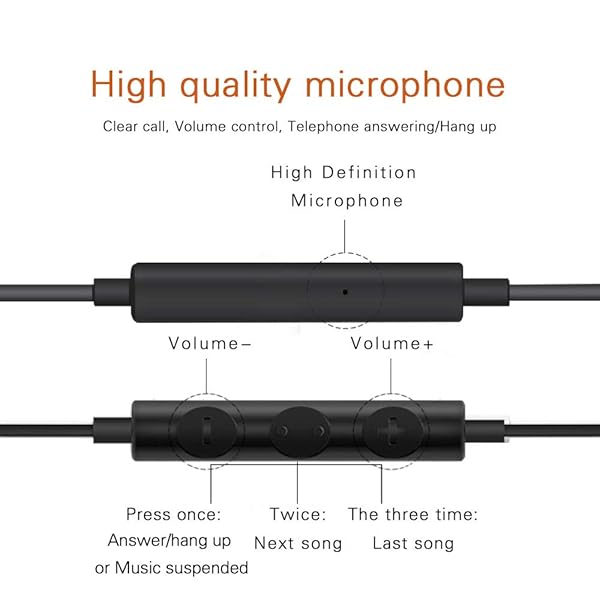 MAXROCK MAXROCK Sleep Earbuds for iPhone: Lightning Connector Headphones with Microphone & Volume Control - View 6 of 6