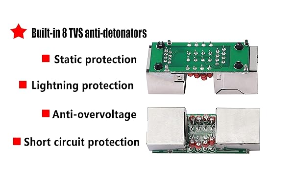 CERRXIAN Protect Your Network: CERRXIAN Ethernet Surge Protector RJ45 Coupler (2-Pack) for Outdoor Use - View 6 of 8