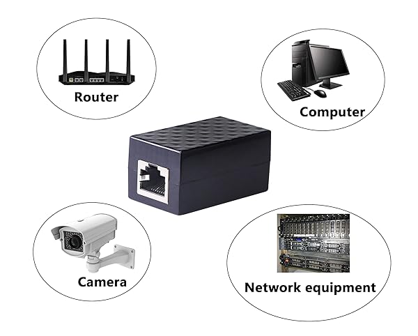 CERRXIAN Protect Your Network: CERRXIAN Ethernet Surge Protector RJ45 Coupler (2-Pack) for Outdoor Use - View 8 of 8