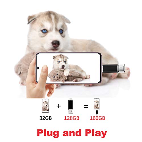 Vansuny Vansuny 128GB Type C Flash Drive 2 in 1 OTG USB 3.0 Memory Stick for Android Smartphones Computers MacBook Tablets PC - View 5 of 8