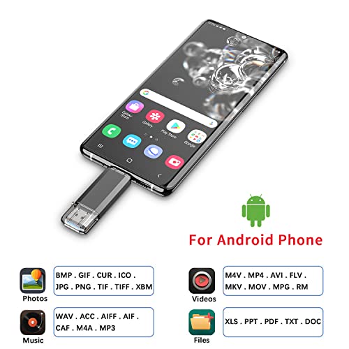 Vansuny Vansuny 128GB Type C Flash Drive 2 in 1 OTG USB 3.0 Memory Stick for Android Smartphones Computers MacBook Tablets PC - View 7 of 8