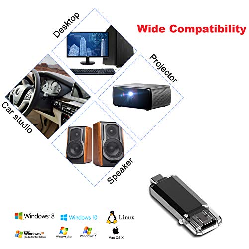 Vansuny Vansuny 128GB Type C Flash Drive 2 in 1 OTG USB 3.0 Memory Stick for Android Smartphones Computers MacBook Tablets PC - View 8 of 8