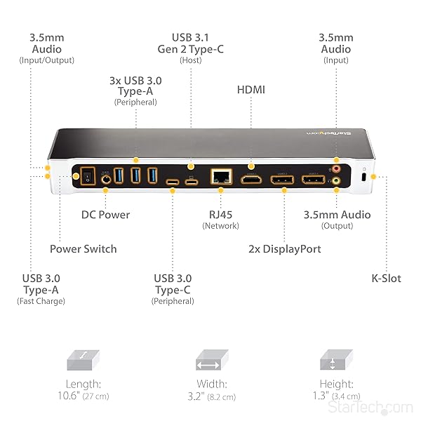 StarTech.com StarTech.com 4K USB-C Dock Triple UHD Monitor Docking Station for Mac and Windows with HDMI DisplayPort 100W PD and 5 USB 5Gbps Hub - View 5 of 7