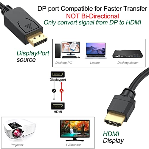 UVOOI UVOOI 35 Feet DisplayPort to HDMI 4K Cable Adapter for Video and Audio 10.67M 4K and 3D Support - View 4 of 8