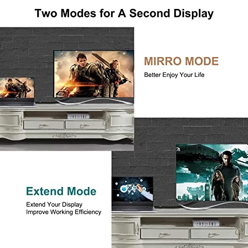 UVOOI UVOOI 35 Feet DisplayPort to HDMI 4K Cable Adapter for Video and Audio 10.67M 4K and 3D Support - View 7 of 8