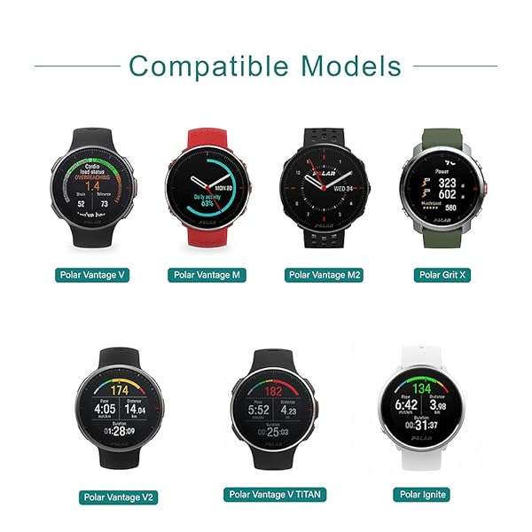 TUSITA Buy TUSITA Charger for Polar Ignite 1/2, Vantage V/V2, M/M2, Grit X & Grit X Pro - Fast Charging & Compatibility - View 4 of 9