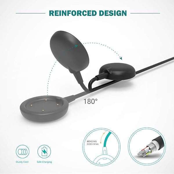 TUSITA Buy TUSITA Charger for Polar Ignite 1/2, Vantage V/V2, M/M2, Grit X & Grit X Pro - Fast Charging & Compatibility - View 5 of 9