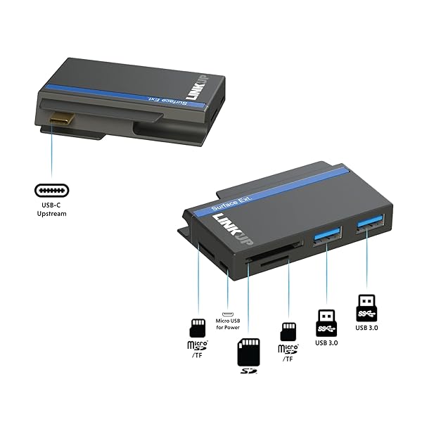 LINKUP LINKUP 6-in-1 USB-C Dock for Microsoft Surface GO | SD Card Reader & USB Hub Compatibility - View 5 of 5