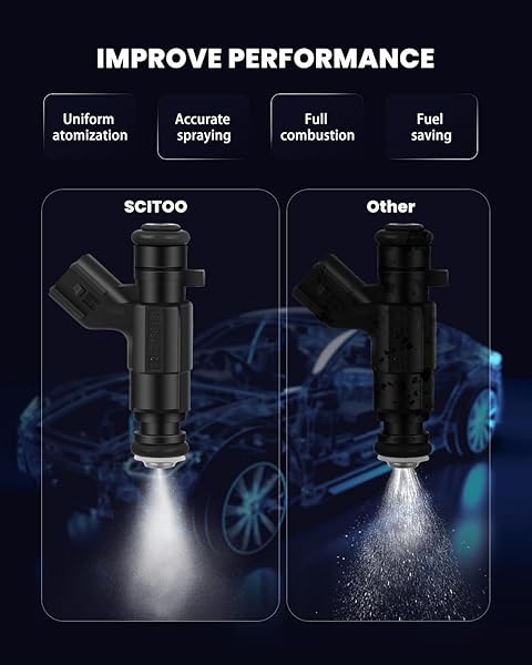 SCITOO SCITOO Fuel Injector Kits Set of 6 for 2004 to 2008 Buick LaCrosse Rendezvous Cadillac SRX CTS STS - View 7 of 7