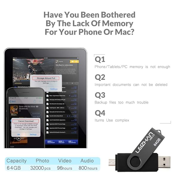 leizhan Leizhan 64GB OTG Micro USB Flash Drive for Samsung Galaxy & More - Fast Data Transfer, Compatible with Android Devices - View 3 of 7