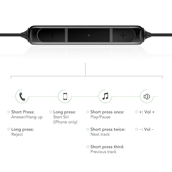 AGPTEK AGPTEK Sleep Earbuds: Ultra-Light Noise-Isolating Earphones for Insomnia, Side Sleepers & Travel - View 5 of 8