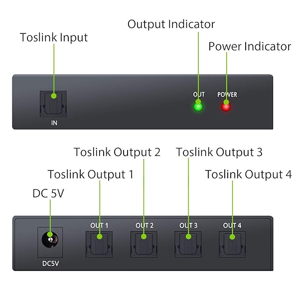 LiNKFOR LiNKFOR 1x4 Digital Optical Audio Splitter - SPDIF Toslink Fiber Splitter for PS3, Blu-Ray, DVD, HDTV with Aluminum Alloy & Cable - View 4 of 10