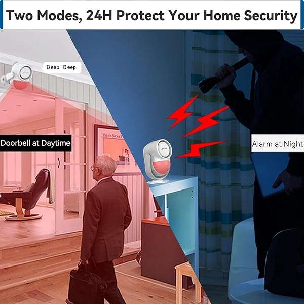 CPVAN CPVAN 125dB Motion Sensor Alarm with 328ft Remote - Wireless Infrared Security for Home, Garage & Van (CP2 Pro, White) - View 3 of 7