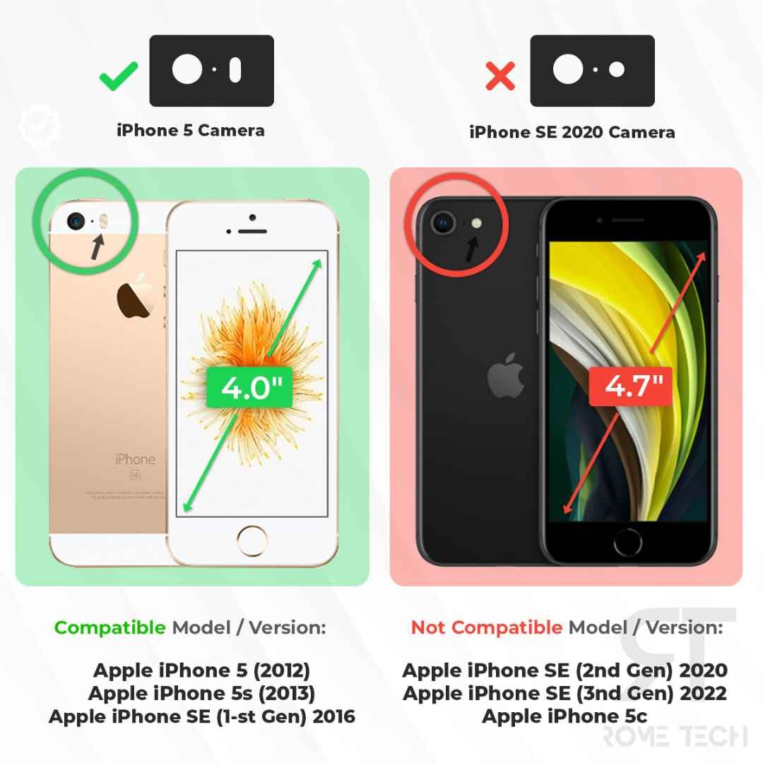 Rome Tech - View 3 of 8