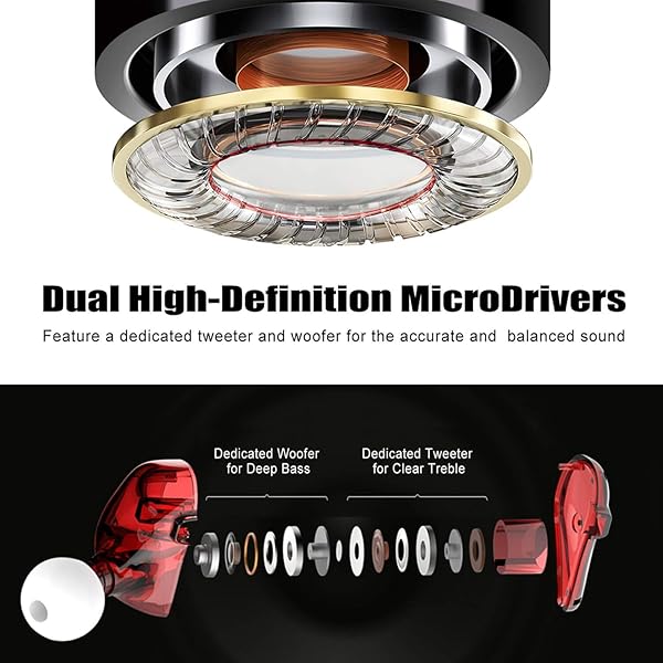 BASN BASN High-Definition In-Ear Monitor Headphones for Musicians - Dual Dynamic Drivers & Noise-Isolating (Red) - View 3 of 8