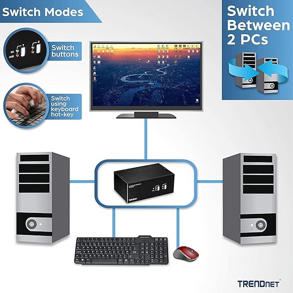 TRENDnet TRENDnet 2-Port Dual Monitor DVI KVM Switch for 2 Computers with USB and DVI Support for High Resolution Desktop Use - View 5 of 8