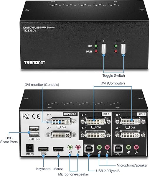 TRENDnet TRENDnet 2-Port Dual Monitor DVI KVM Switch for 2 Computers with USB and DVI Support for High Resolution Desktop Use - View 6 of 8