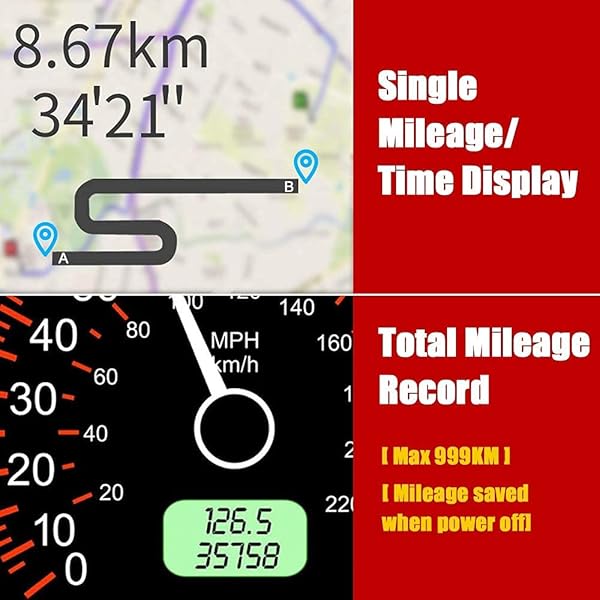 kingneed KingNeed Universal GPS Head-Up Display: Digital Speedometer & Odometer with Over Speed Alarm for All Vehicles (C60/C60S/C80/C90) - View 5 of 8