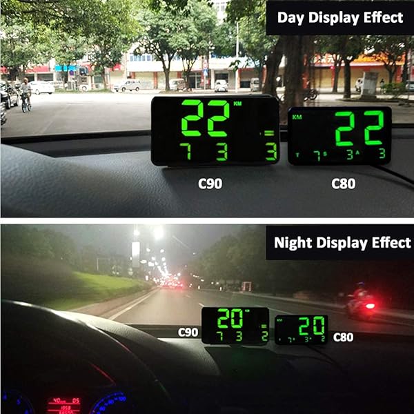 kingneed KingNeed Universal GPS Head-Up Display: Digital Speedometer & Odometer with Over Speed Alarm for All Vehicles (C60/C60S/C80/C90) - View 8 of 8