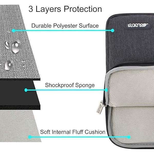 MOSISO "Buy MOSISO 15" Laptop Sleeve Bag for MacBook Air/Pro, Surface Laptop & Dell XPS - Stylish Space Gray Vertical Case" - View 4 of 7