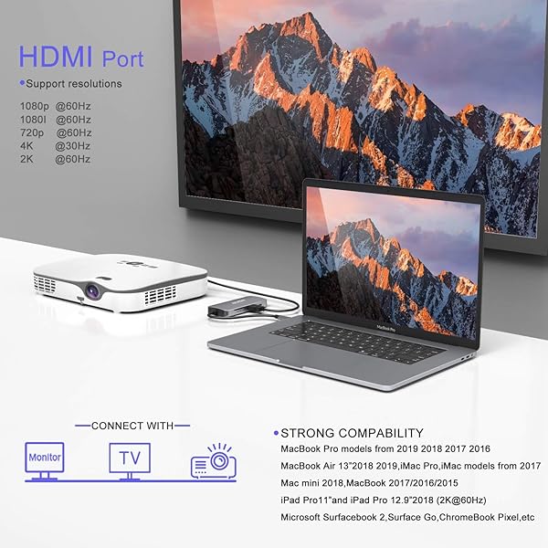 MOKiN USB C HDMI Adapter for MacBook Pro 2018 2017 8 in 1 4K HDMI 1080P VGA SD MicroSD Card Reader 3 Ports USB 3.0 Power Pass Through - View 4 of 8