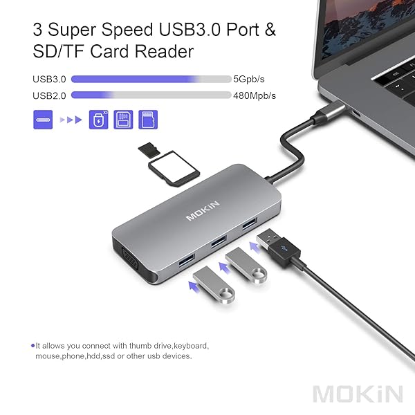 MOKiN USB C HDMI Adapter for MacBook Pro 2018 2017 8 in 1 4K HDMI 1080P VGA SD MicroSD Card Reader 3 Ports USB 3.0 Power Pass Through - View 5 of 8