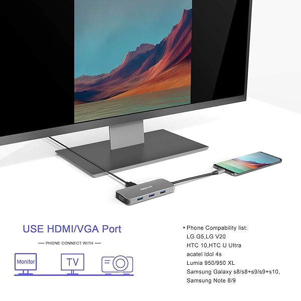 MOKiN USB C HDMI Adapter for MacBook Pro 2018 2017 8 in 1 4K HDMI 1080P VGA SD MicroSD Card Reader 3 Ports USB 3.0 Power Pass Through - View 8 of 8