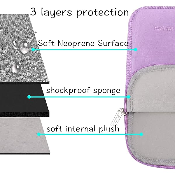 MOSISO MOSISO Laptop Sleeve for MacBook Air Pro 13-13.3 inch and 14 inch M4 M3 M2 M1 Chip Neoprene Bag with Small Case Purple - View 4 of 10