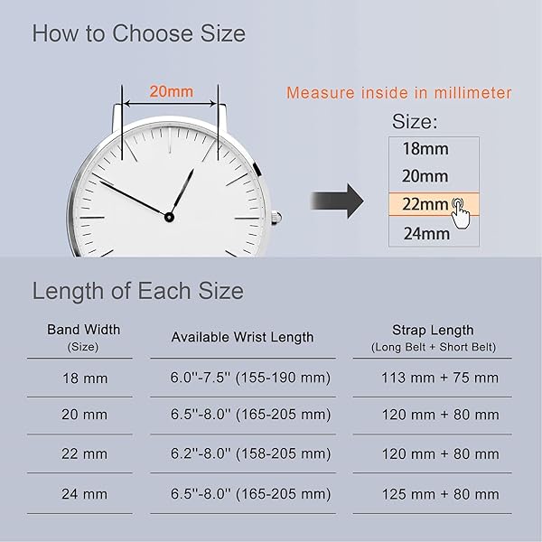 WOCCI WOCCI 24mm Dark Blue Silicone Rubber Watch Bands Premium Replacement Straps with Black Buckle - View 3 of 9