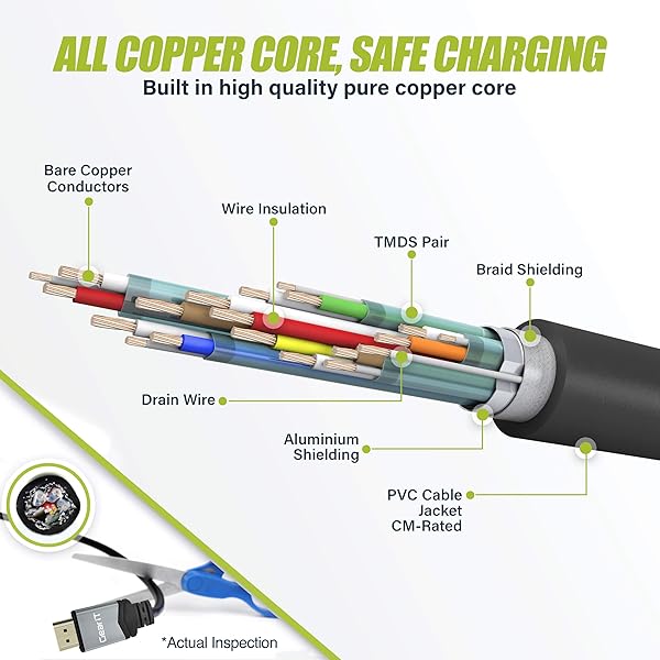 GEARit GearIT 10FT 8K HDMI 2.1 Ultra High Speed Cable 48Gbps for Apple TV Roku Netflix Playstation Xbox One X Sony LG Samsung QLED 8K Q900 TV - View 4 of 8