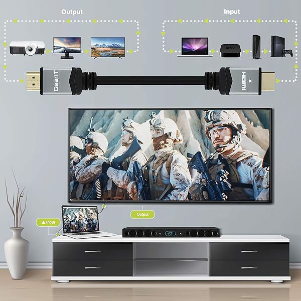 GEARit GearIT 10FT 8K HDMI 2.1 Ultra High Speed Cable 48Gbps for Apple TV Roku Netflix Playstation Xbox One X Sony LG Samsung QLED 8K Q900 TV - View 8 of 8
