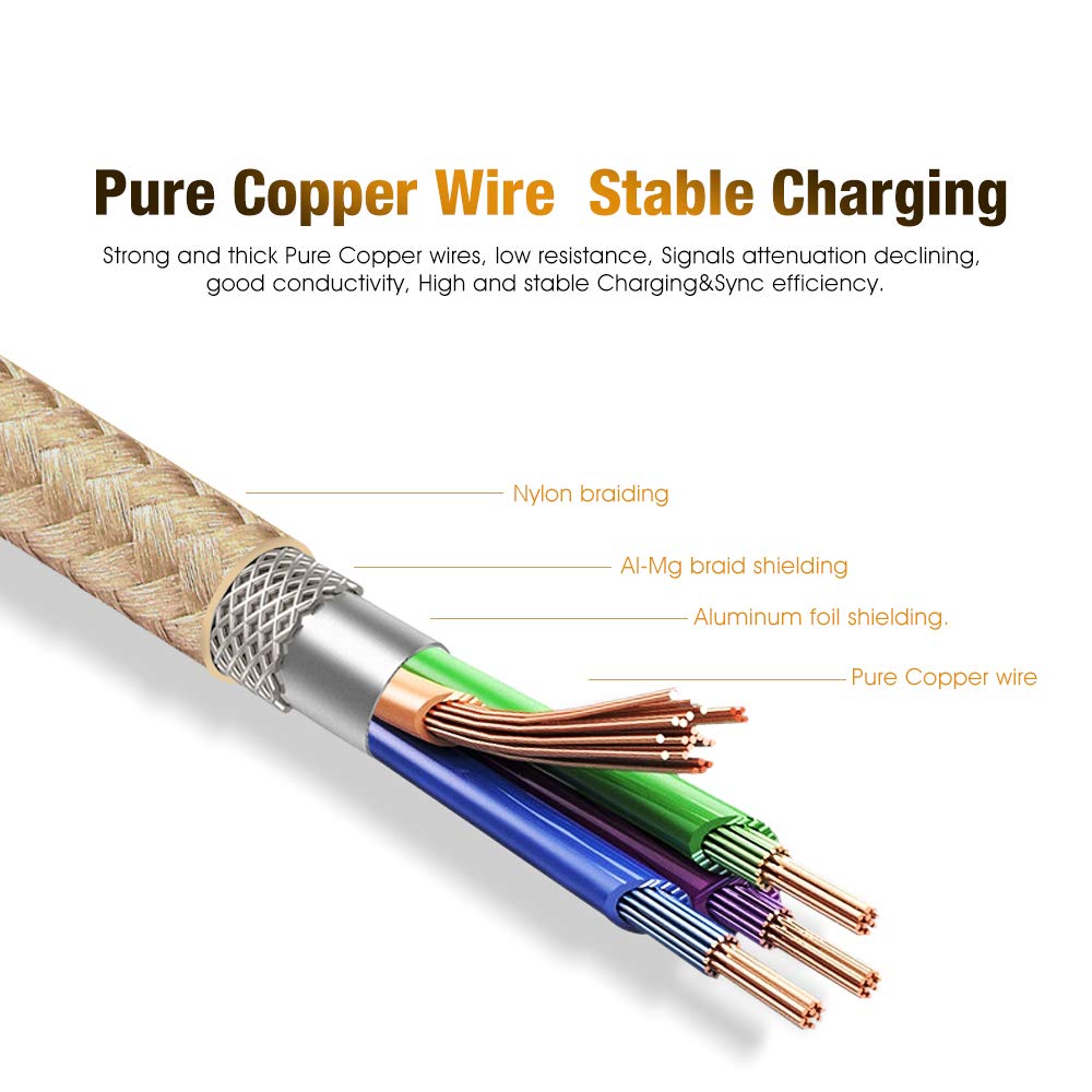 CBUS CBUS 6ft USB to USB C Fast Charging Cable Compatible with iPhone 16 15 Pro Max iPad Pro Air Mini Heavy-Duty Braided Beige Gold - View 3 of 4