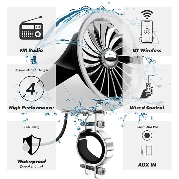 GoHawk "GoHawk TJ4-R: Waterproof Bluetooth Motorcycle Stereo Speakers & Amplifier for Harley, ATV, RZR - 4" Full Range Audio System" - View 3 of 6