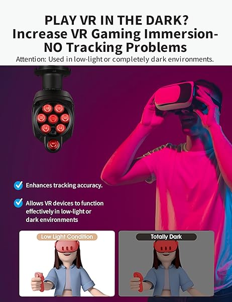 LONNKY LONNKY LED IR Illuminator Wide Angle 8-LEDs 90 Degree 100Ft IR Infrared Flood Light for CCTV Security Cameras, IP Camera, Bullet Camera, Dome Camera, Suitable for Outdoor and Indoor Use - View 3 of 10