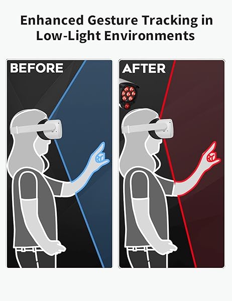 LONNKY LONNKY LED IR Illuminator Wide Angle 8-LEDs 90 Degree 100Ft IR Infrared Flood Light for CCTV Security Cameras, IP Camera, Bullet Camera, Dome Camera, Suitable for Outdoor and Indoor Use - View 4 of 10