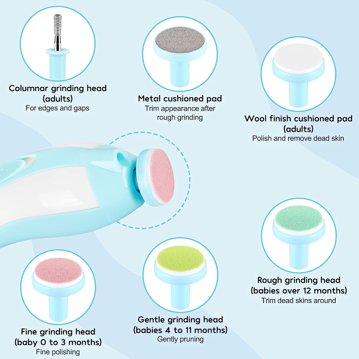 Qunlions life Baby Nail Trimmer Electric,Baby Nail Clippers, 6 in 1 Baby Nail File,Nail File Baby Grooming Kit Manicure Set for Toddler or Adults - View 2 of 9