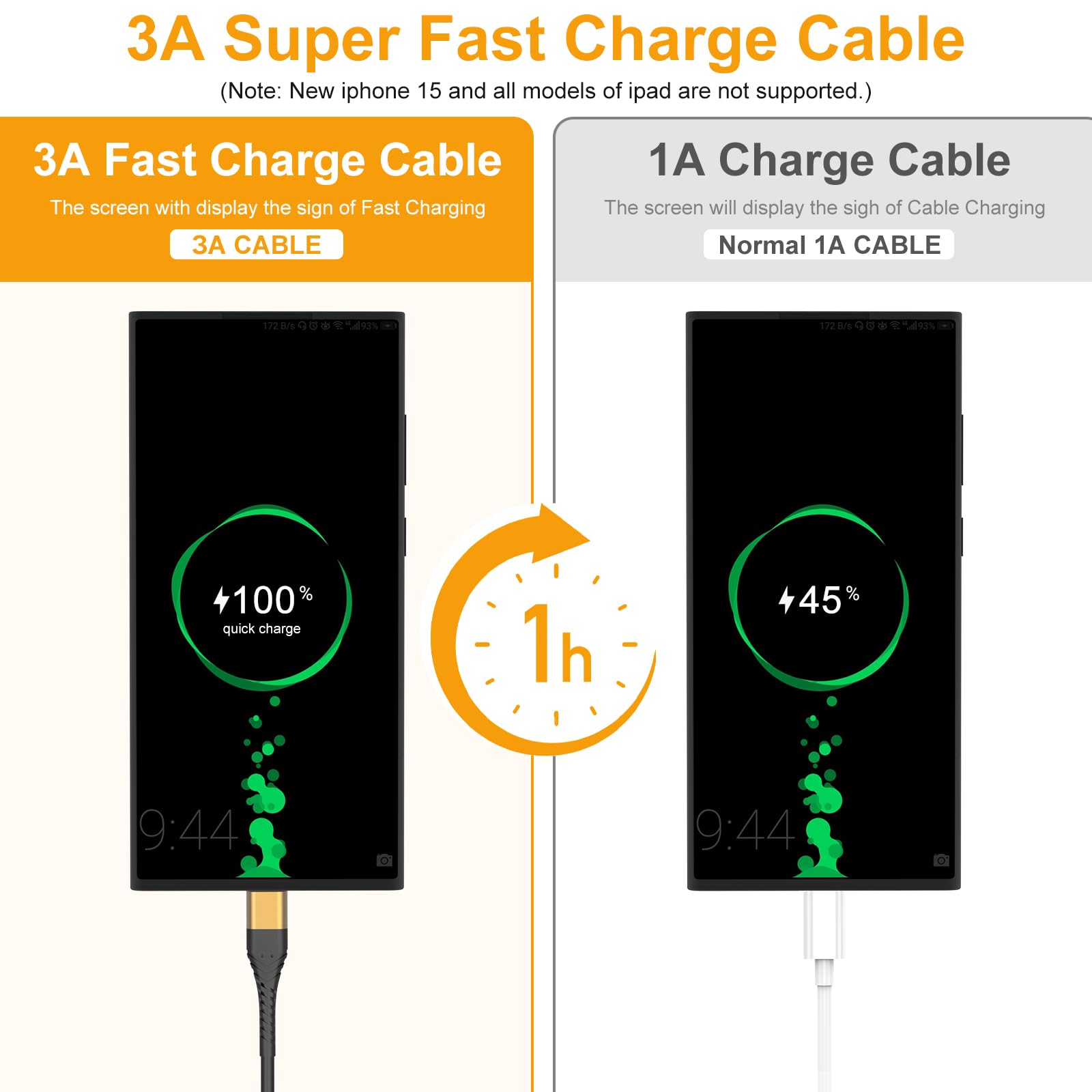 Icseio USB Type C Charger Cable Fast Charging 10ft Extra Long 2Pack for Samsung Galaxy S20 S10 S9 Note 10 LG V50 V40 V30 V20 - View 3 of 8