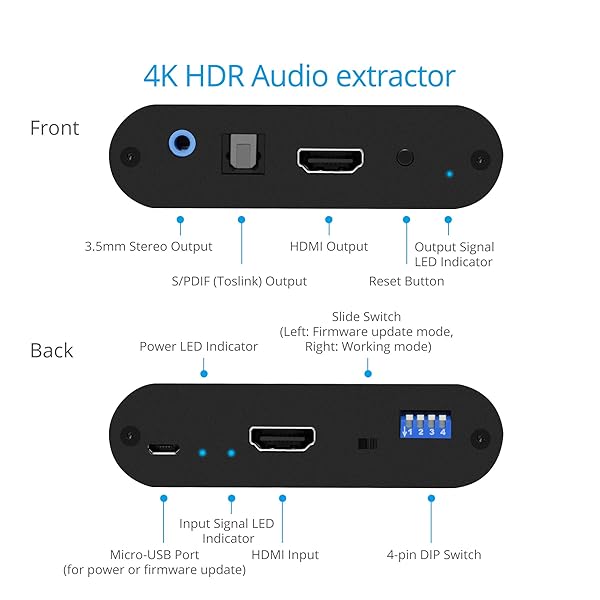 gofanco gofanco Prophecy HDMI 2.0 Audio Extractor Repeater 4K 60Hz HDR HDCP 2.2 18Gbps EDID CEC Pass-Through Audio Extraction S/PDIF Toslink Stereo - View 5 of 10