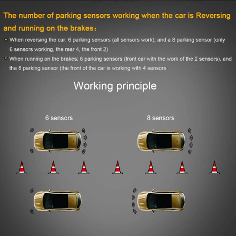 Fydun Universal Car Reverse Backup Parking Sensor System with 8 Sensors and LED Monitor for Safe Parking Detection 12V DC - View 5 of 9