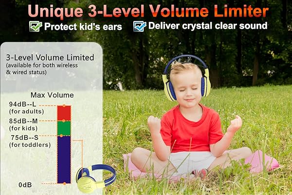 SIMOLIO SIMOLIO Kids Wireless Bluetooth Headphones with Microphone Volume Limit Foldable Over-Ear Headset for Boys Girls Children Yellow - View 2 of 7