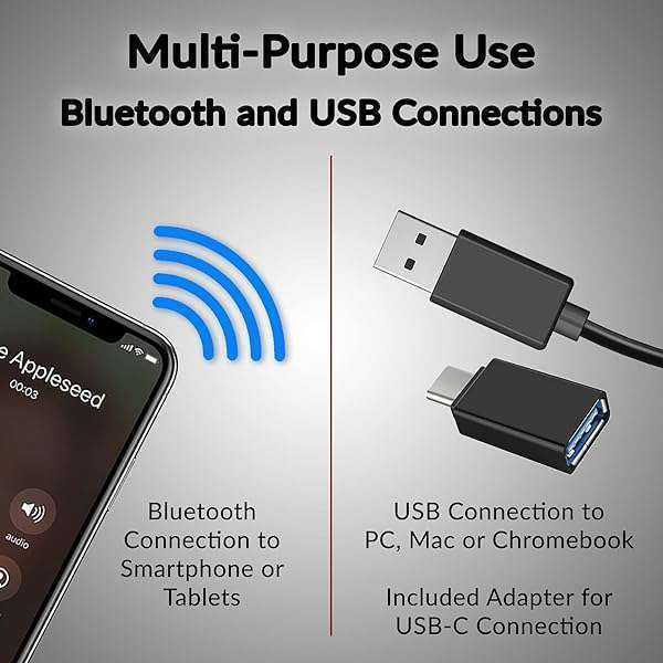 Cyber Acoustics Cyber Acoustics USB & Bluetooth Speaker Bar (CA-2890BT) – USB Powered Speaker with Speakerphone for PC and Bluetooth to Simultaneously Connect to Smartphones, Clamps to Monitor, Convenient Controls - View 6 of 8